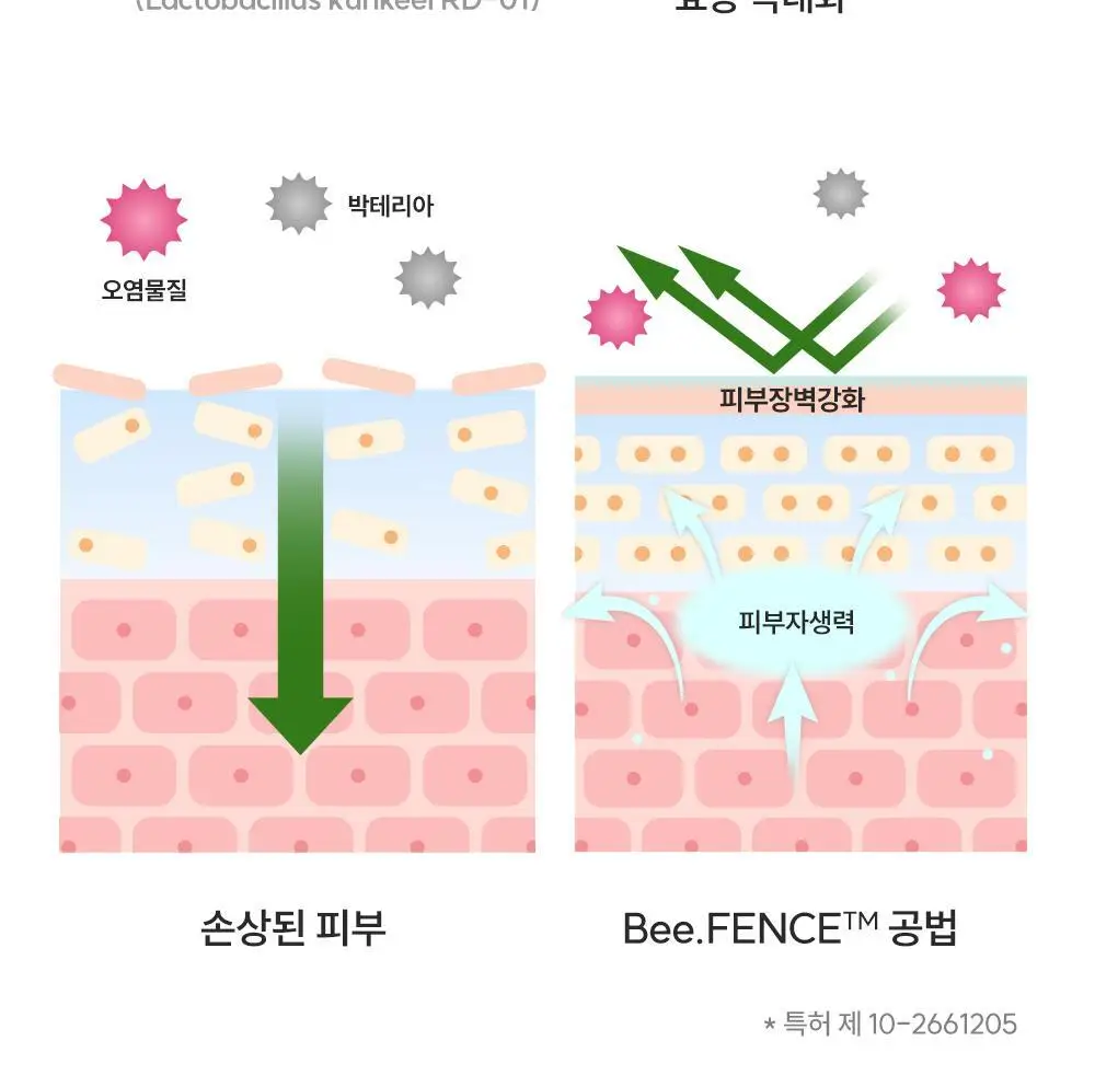 [올리브영 단독기획] 헤이네이처 어성초 스킨 모이스처라이저 토너 200ml 기획 (+어성초 마스크 2매) 상세페이지 43